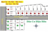 Chỉ  680 Triệu/ Lô Đất Sổ Đỏ, Full Thổ Cư  tại Sóc Sơn, Hà Nội